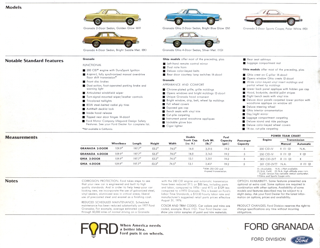 1977 Ford Granada Brochure Page 4